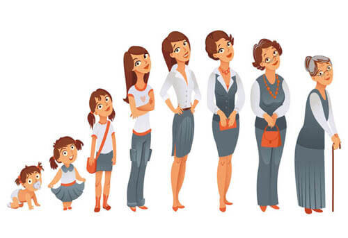 kvinne fra barn til voksen