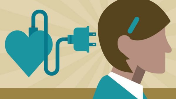 Hjerte koblet til hjernen