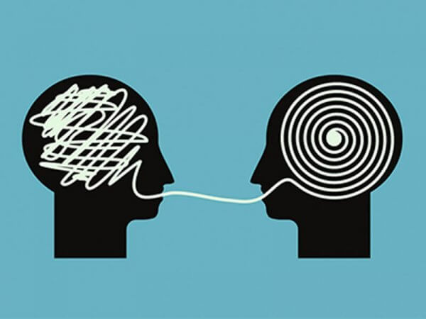 Å organisere tanker