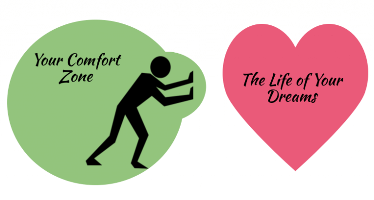 Person som presser seg ut av sin komfortsone.