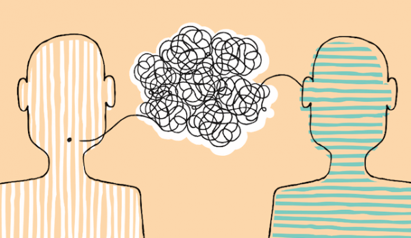 effektiv kommunikasjon