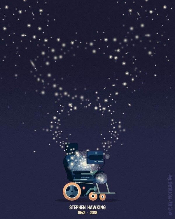 Sitater fra Stephen Hawking om mennesker