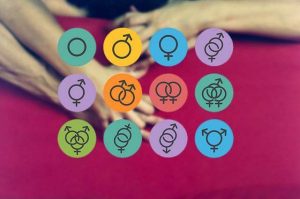 De forskjellige typene av seksuell orientering