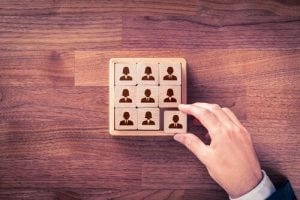 Hans Eysenck: tre personlighetsdimensjoner