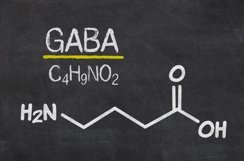 GABA kjemisk formel.