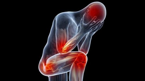 Menneskekroppen viser smerte i forskjellige områder