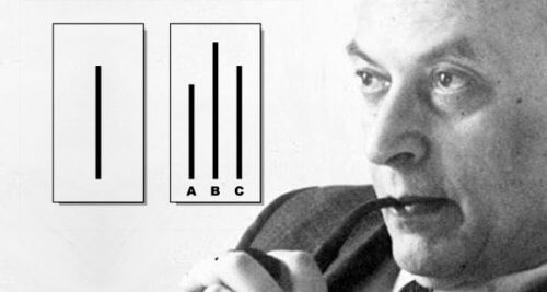 Asch-eksperimentet ble utført av Solomon Asch.