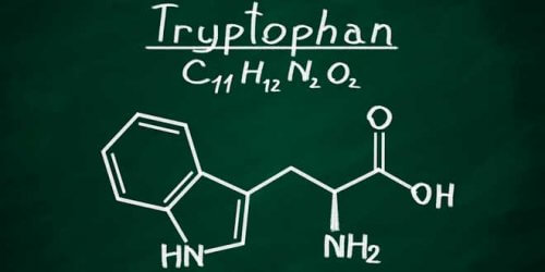 Kjemisk formel for tryptofan.