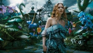 Syv syndromer oppkalt etter litterære karakterer