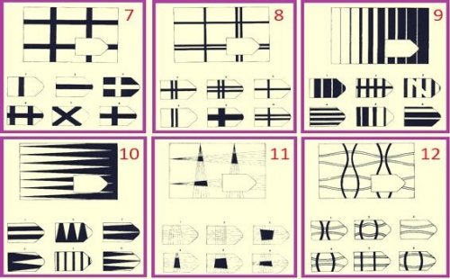 Raven's Progressive Matrices-test.
