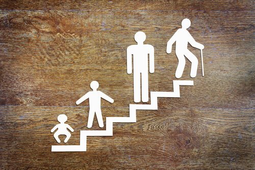 Eriksons stadier av psykososial utvikling