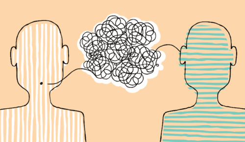 Psykologisk behaviorisme, kommunikasjon.