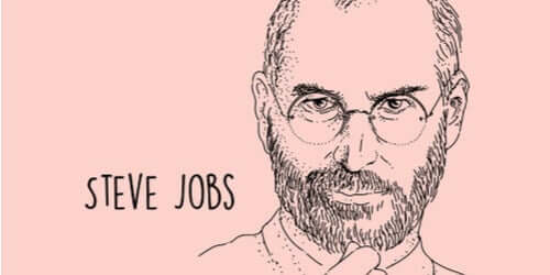 Steve Jobs: Mannen som oppfant det 21. århundre