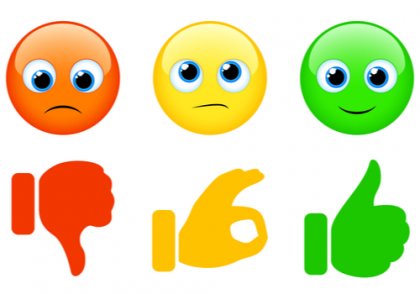 Emojier og trafikklysmetoden