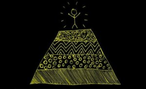 7 trekk ved selvrealiserte mennesker, ifølge Abraham Maslow